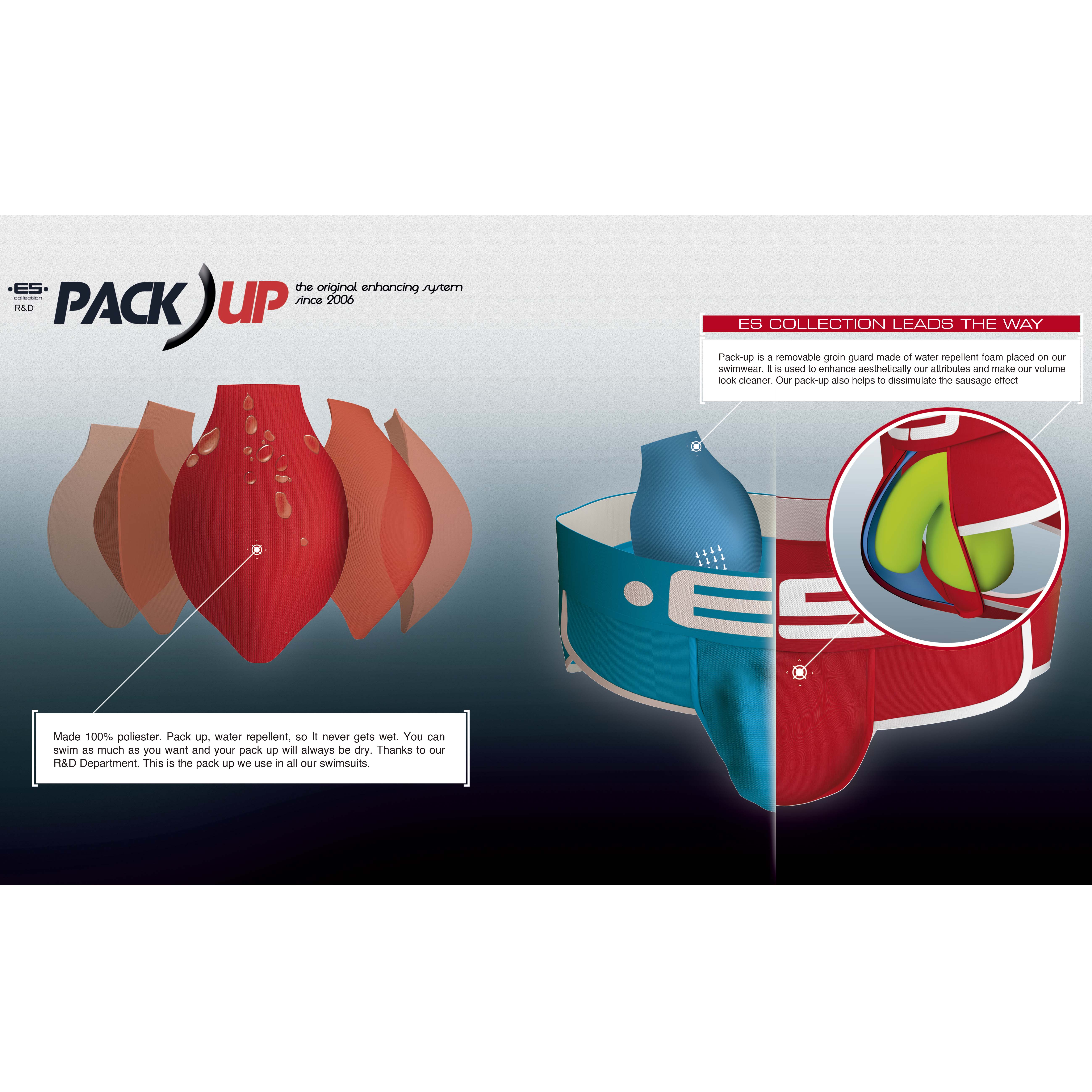 Swim Brief Addicted ADS040